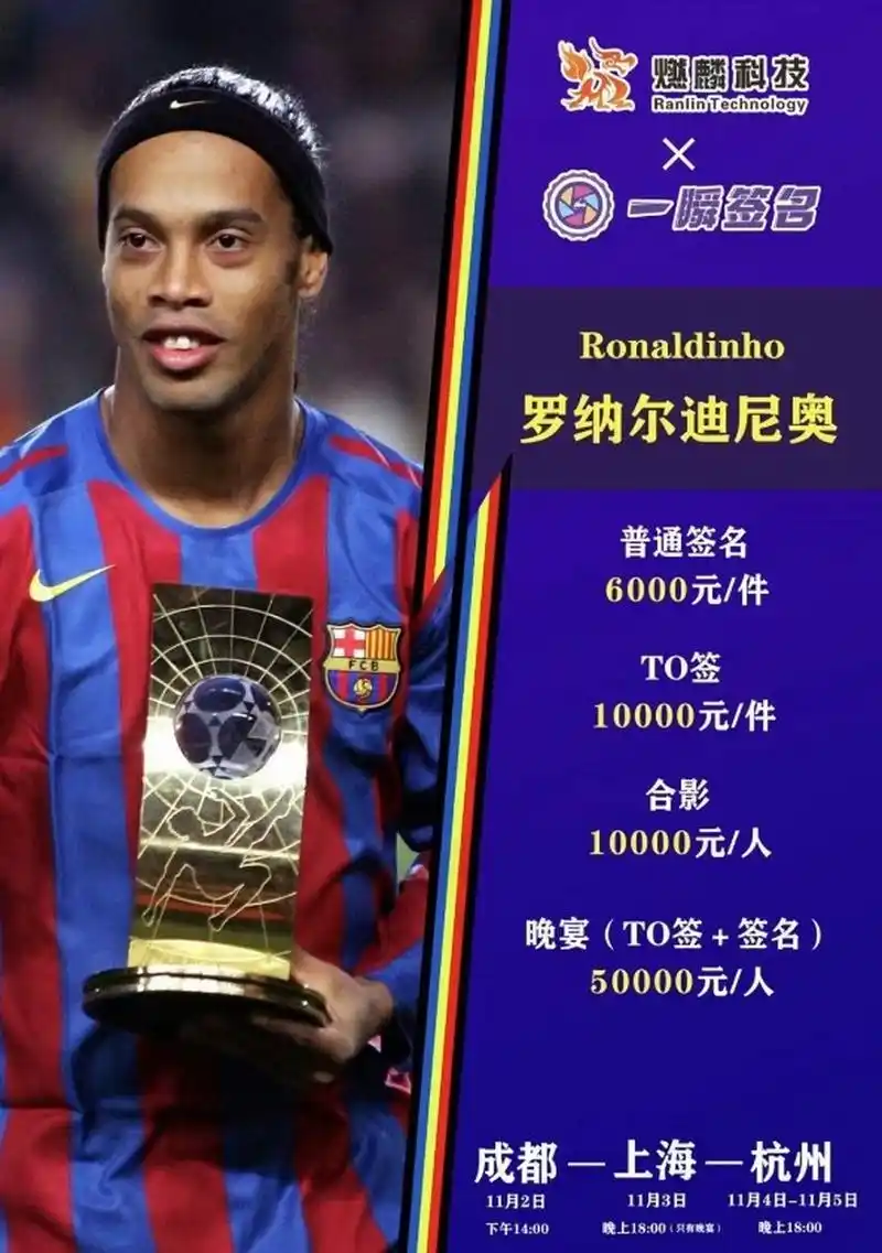 C罗如何比